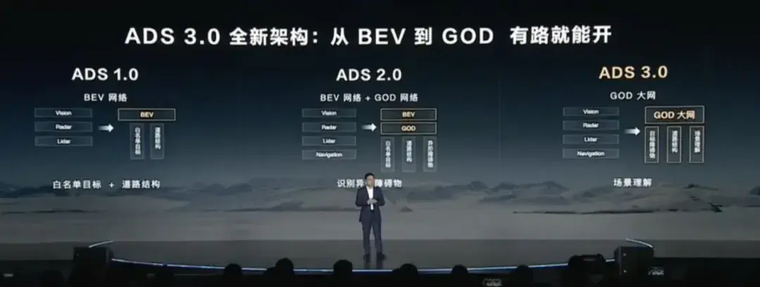 从高精地图到VLA，一场技术路线的竞速
