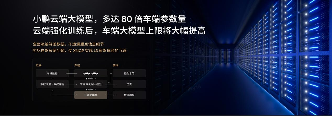 从高精地图到VLA，一场技术路线的竞速