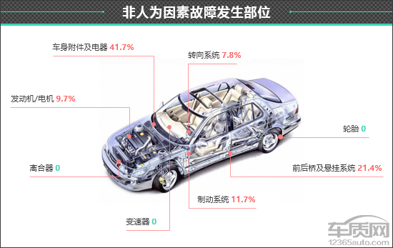 百名车主评新车：2024款小鹏P7+