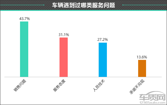 百名车主评新车：2024款小鹏P7+