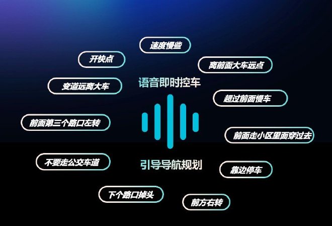 元戎启行VLA模型：量产在即，年内上车五款车型