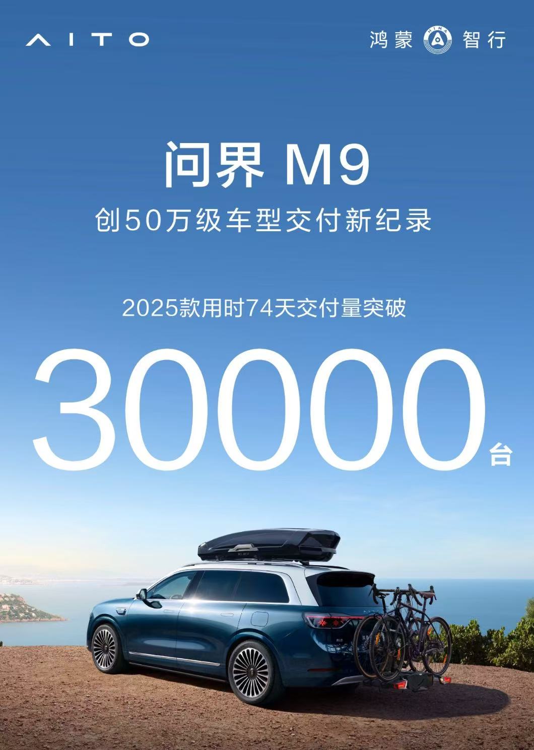 2025款问界M9用时74天交付量突破3万台