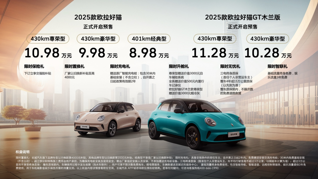 2025款欧拉好猫开启预售，价格8.98 万元起