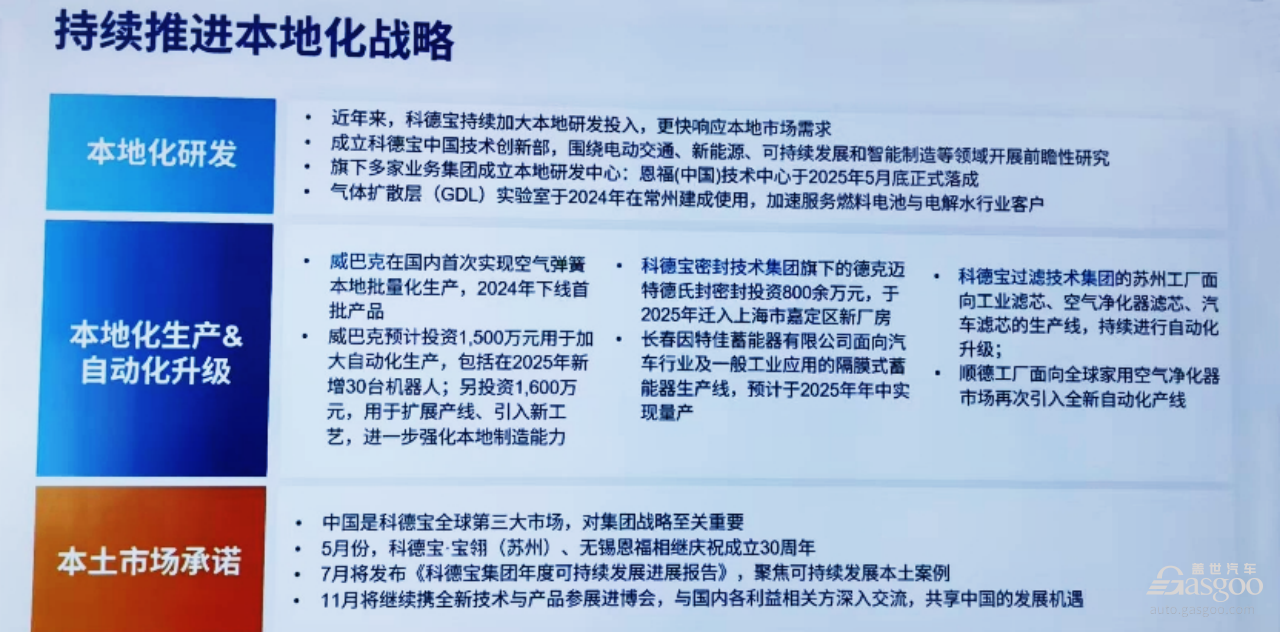 科德宝：再度加大投资，看好中国市场