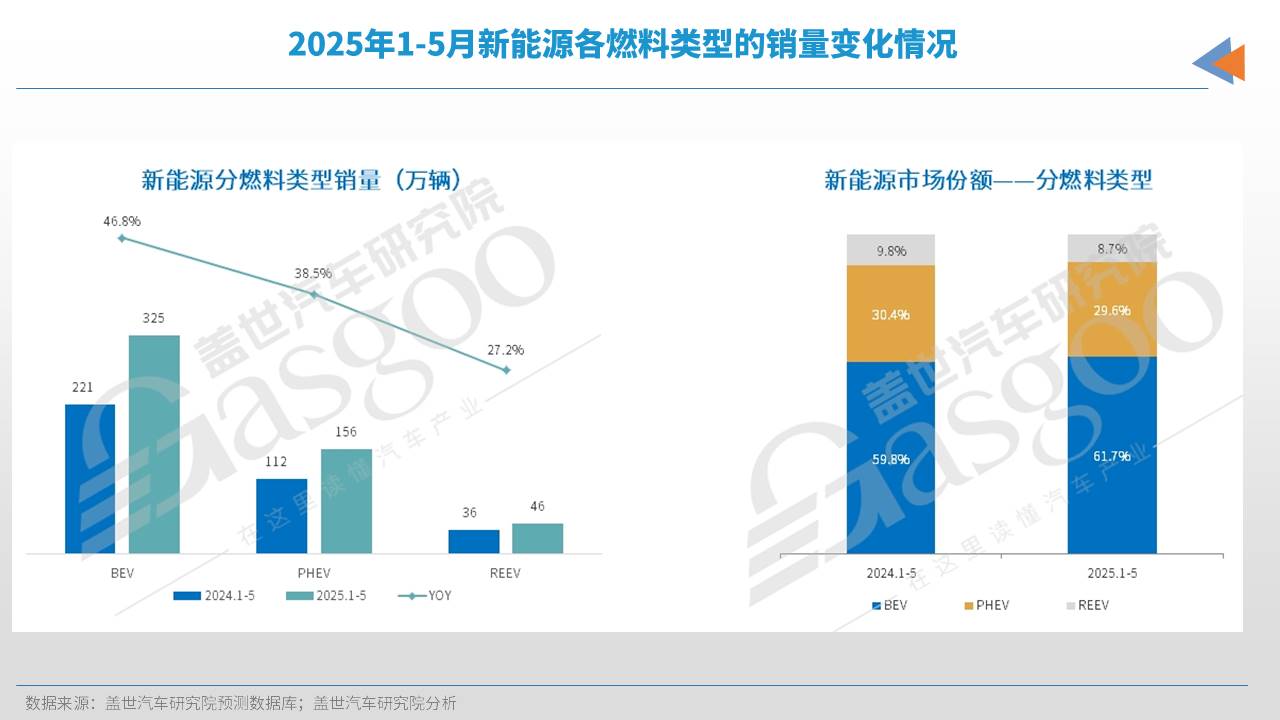 能源新能源.jpg 能源新能源.jpg