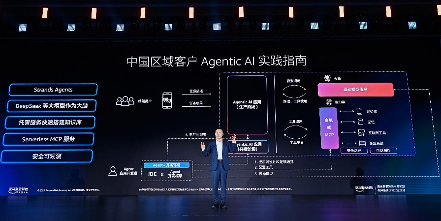 亚马逊云科技中国峰会召开 解码Agentic AI时代企业加速创新路径