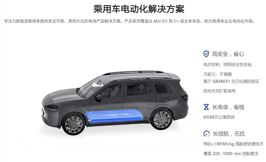盖世周报 | 小米汽车第三工厂来了；奥迪取消停售燃油车计划