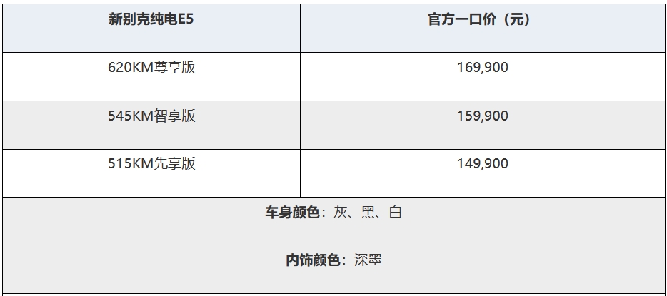 别克全新纯电E5上市，这车怎么样？