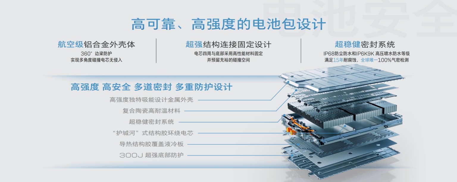 别克全新纯电E5上市，这车怎么样？