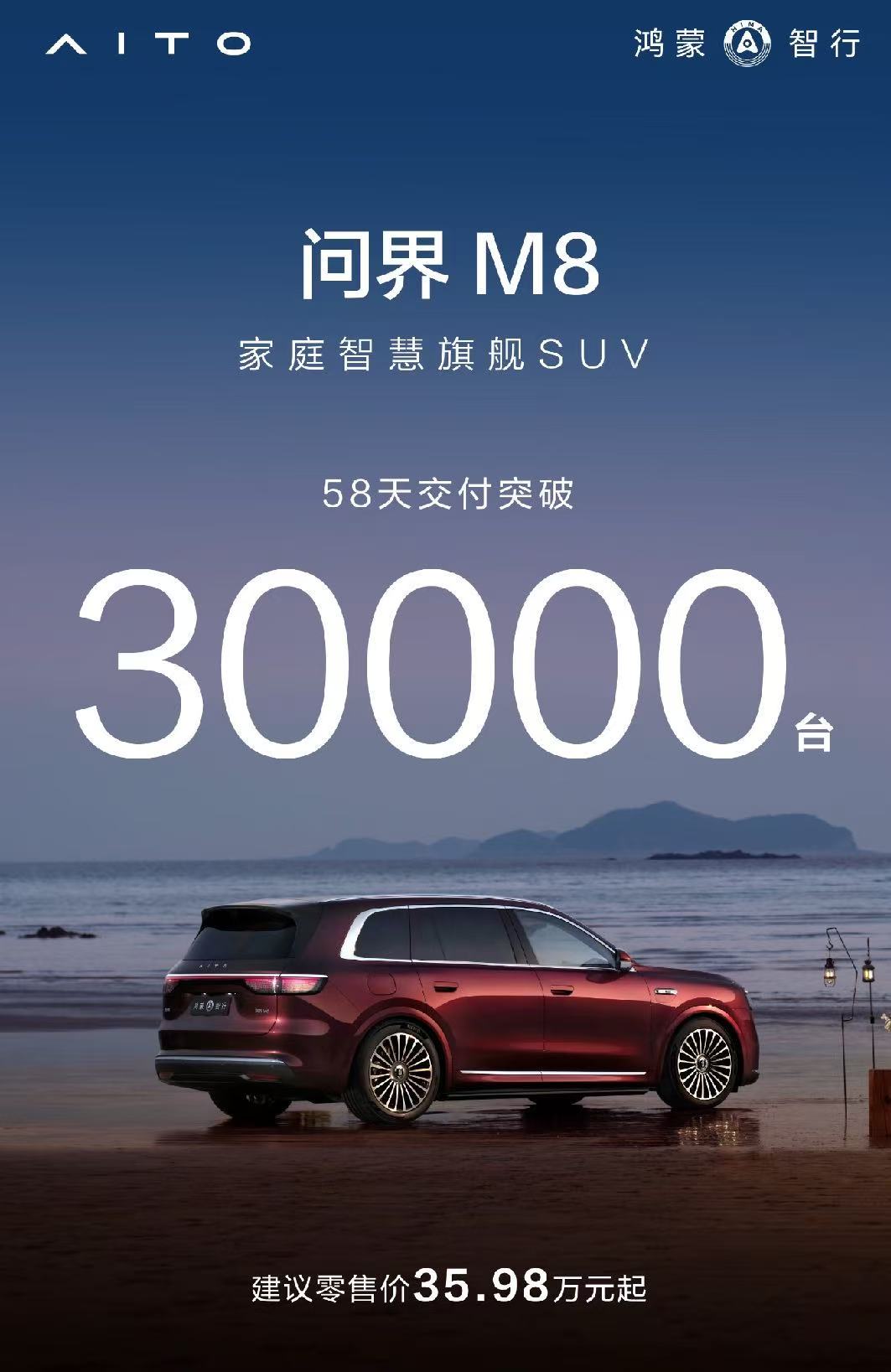 鸿蒙智行问界M8车型58天交付量破3万台