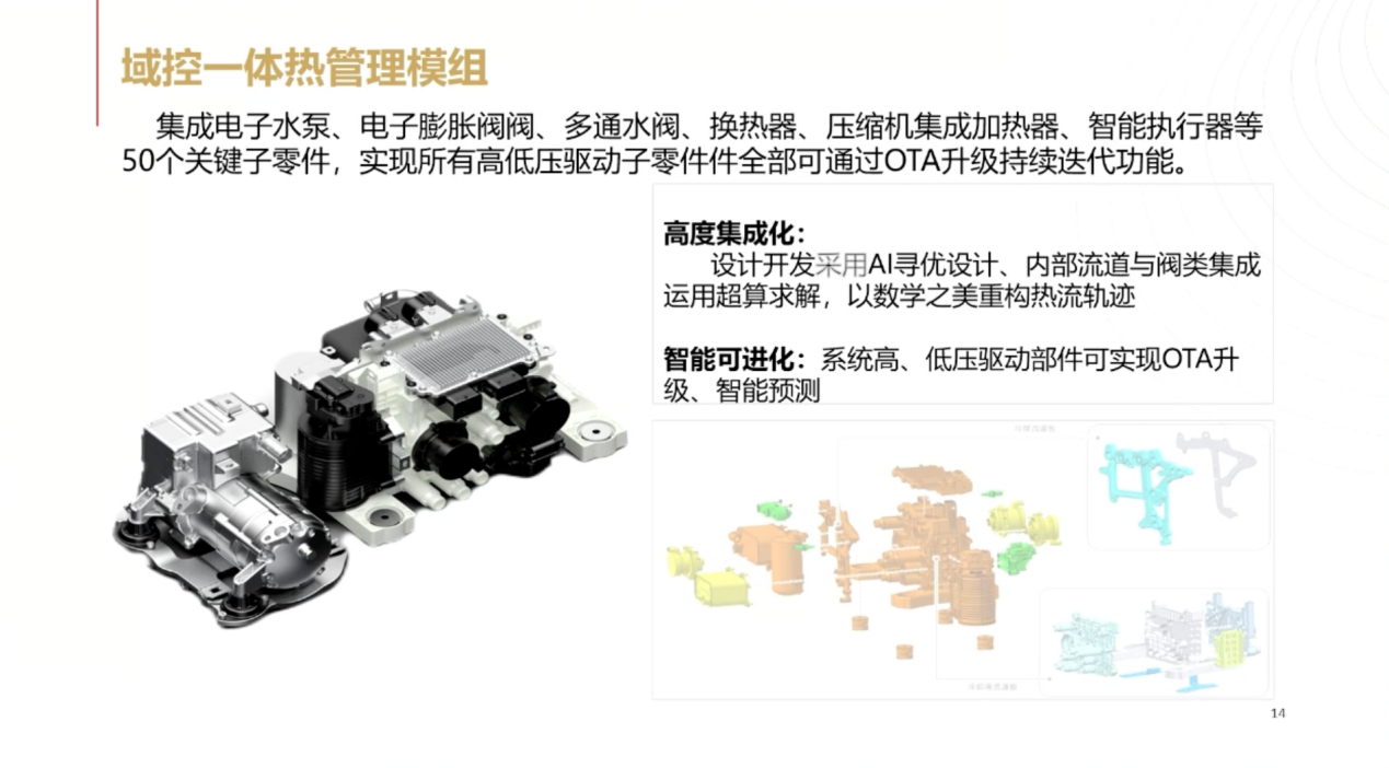 智己汽车：一体化热管理-高效节能的未来