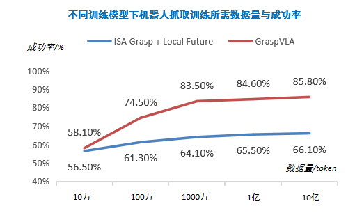 晓莺说：供应链同源加速智车与具身智能产业融合（下）