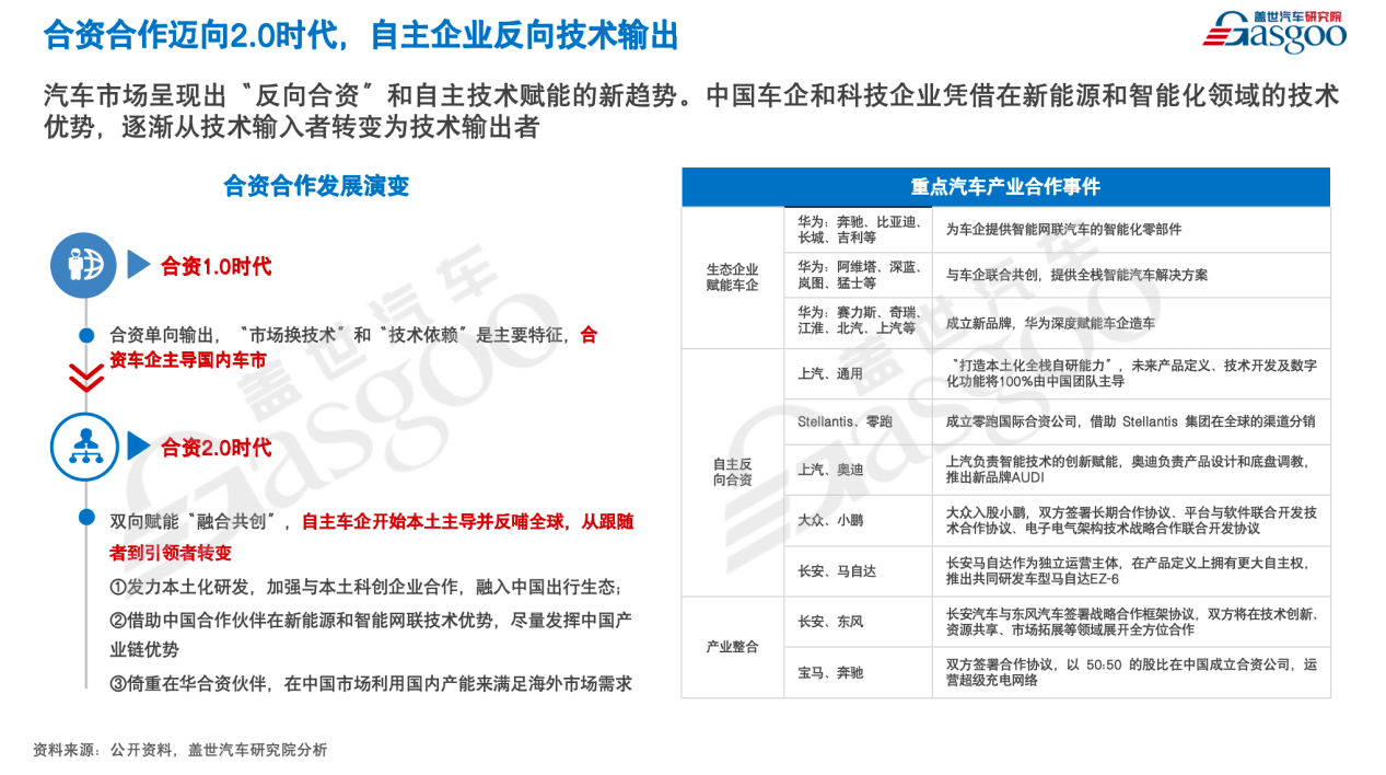 盖世汽车周晓莺：回归安全核心属性，将有价值的汽车产品带给消费者