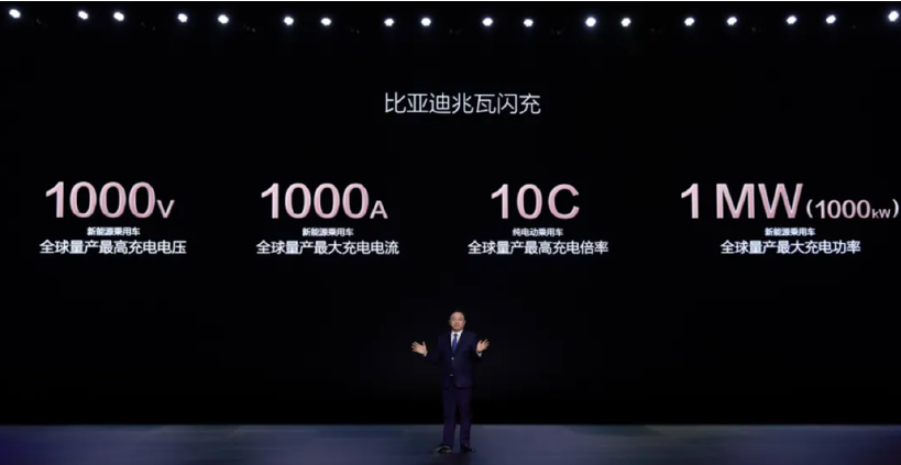 5C、10C、15C…充电倍率的天花板在哪？