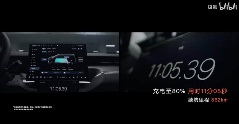5C、10C、15C…充电倍率的天花板在哪？
