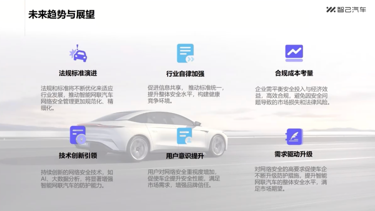 智己汽车：从UN R155认证看智能网联汽车的网络安全管理