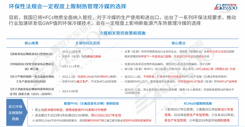 盖世汽车：新能源汽车热管理市场分析及趋势展望