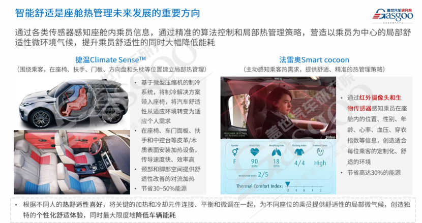 盖世汽车：新能源汽车热管理市场分析及趋势展望