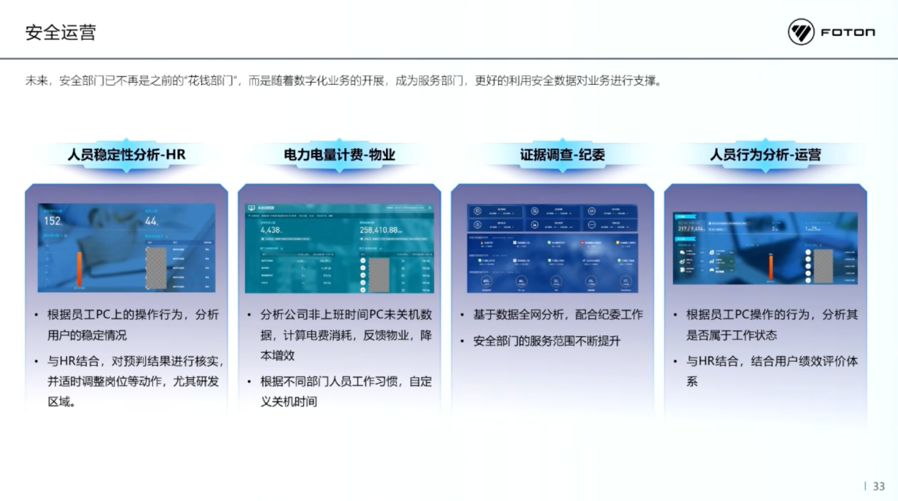 北汽福田：智能网联汽车时代网络安全挑战与思考