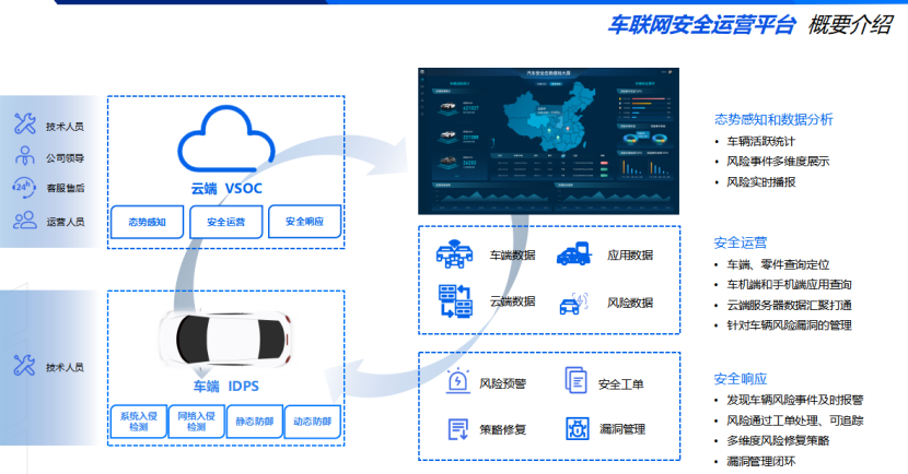 百度汽车：大模型在汽车合规中的探索与思考