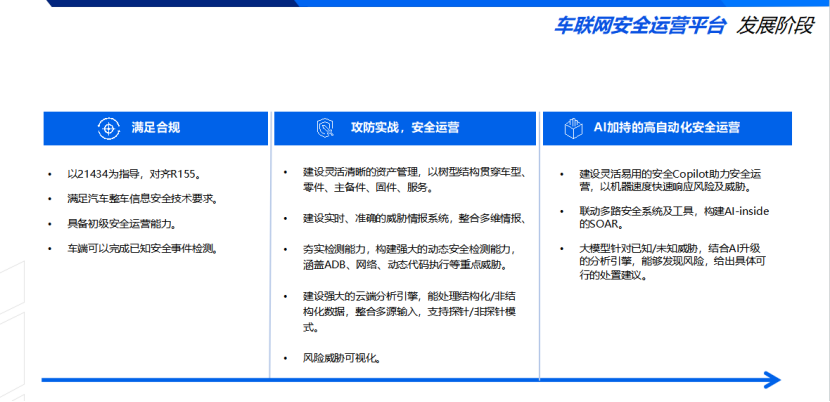 百度汽车：大模型在汽车合规中的探索与思考