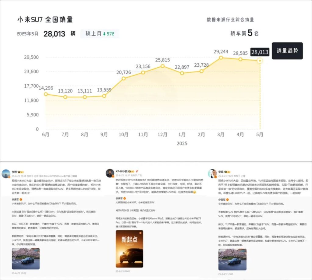 小米YU7火力全开，给全行业再上一课？