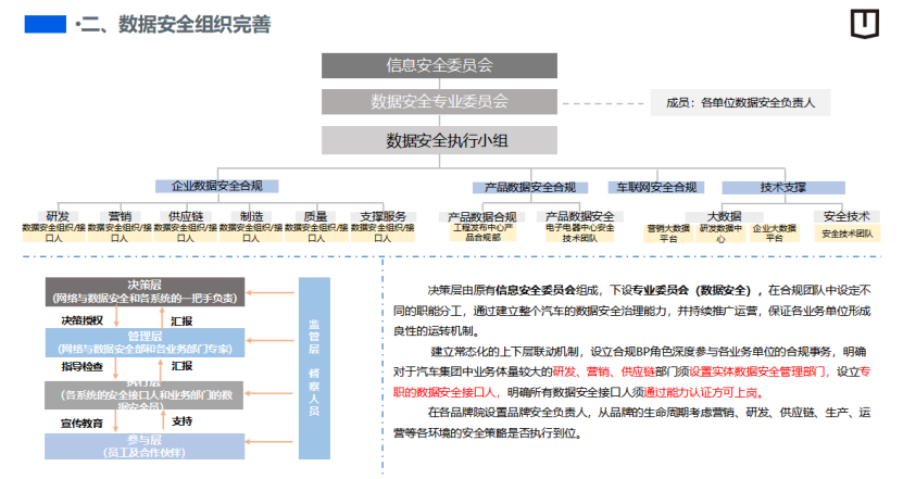 吉利远程：汽车数据安全治理实践