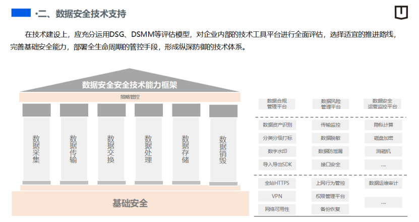 吉利远程：汽车数据安全治理实践