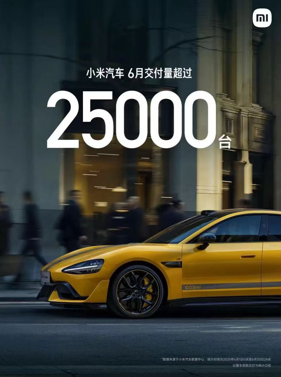 小米汽车6月交付量超25000台，正在全力以赴抓紧生产
