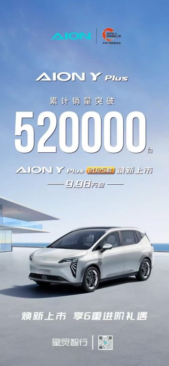 广汽埃安6月多维领跑：补能网络蝉联榜首
