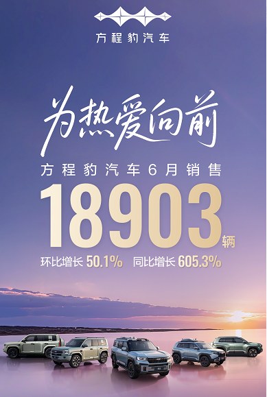 方程豹6月销量创新高，售车1.89万辆