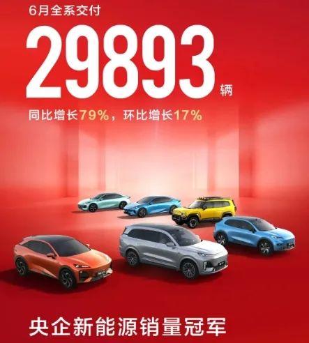 6月新能源销量：零跑4.8万，理想3.6万，长安系爆发，小米或将成一哥