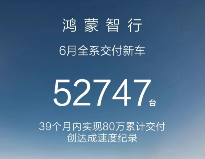6月新势力销量战争全解析：华为赢了，雷军笑了！