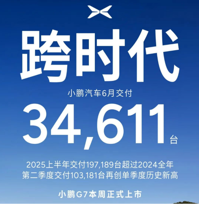 6月新势力销量战争全解析：华为赢了，雷军笑了！