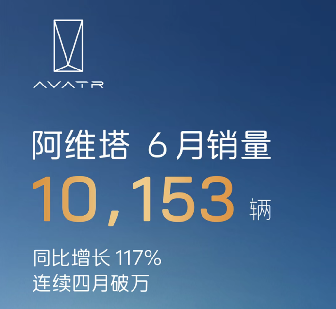 6月新势力销量战争全解析：华为赢了，雷军笑了！