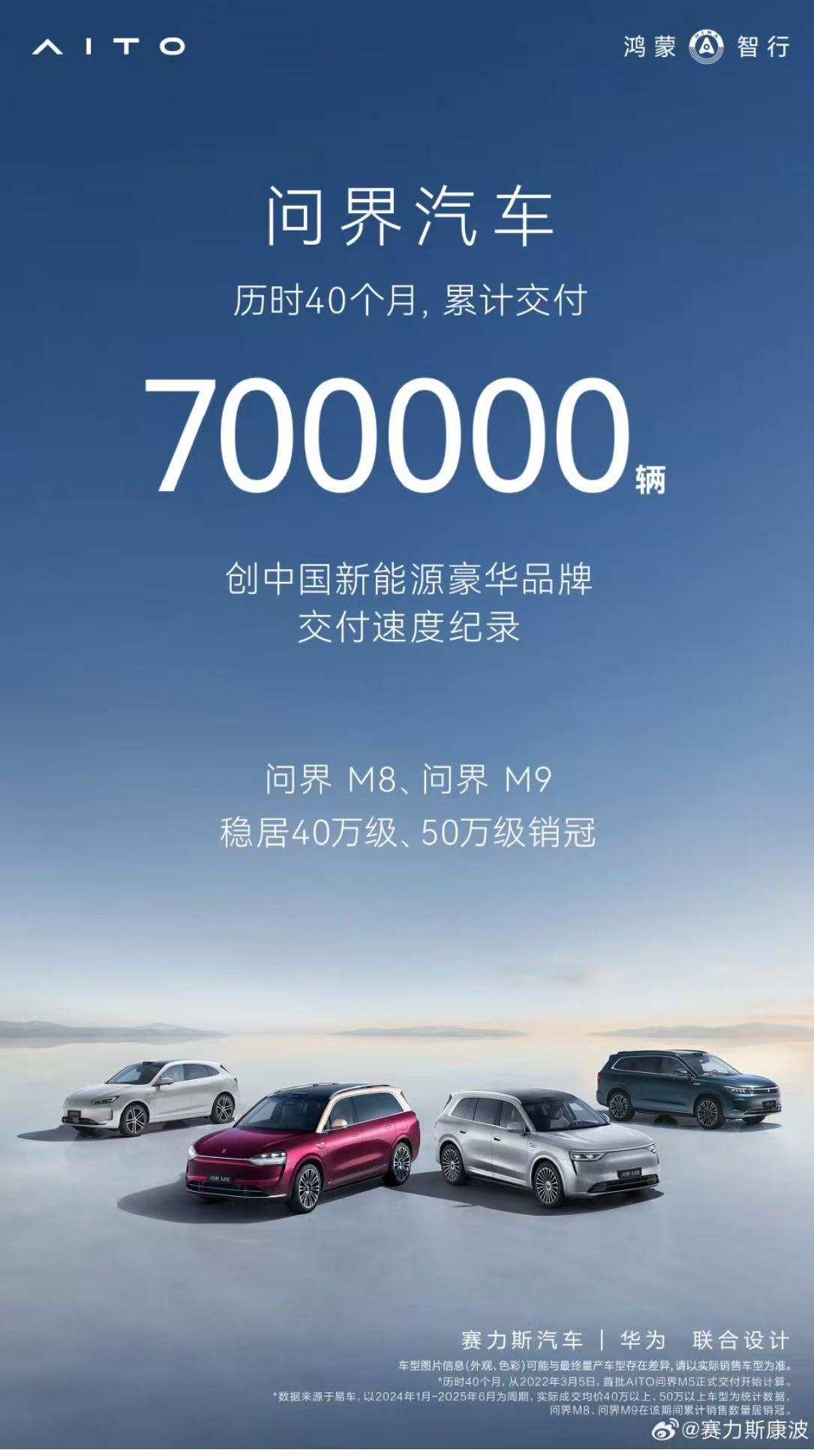 历时40个月，问界汽车累计交付量70万辆
