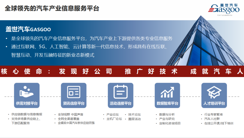 盖世汽车周晓莺：中国汽车产业深度重构，技术竞争主导转型，全球化2.0加速