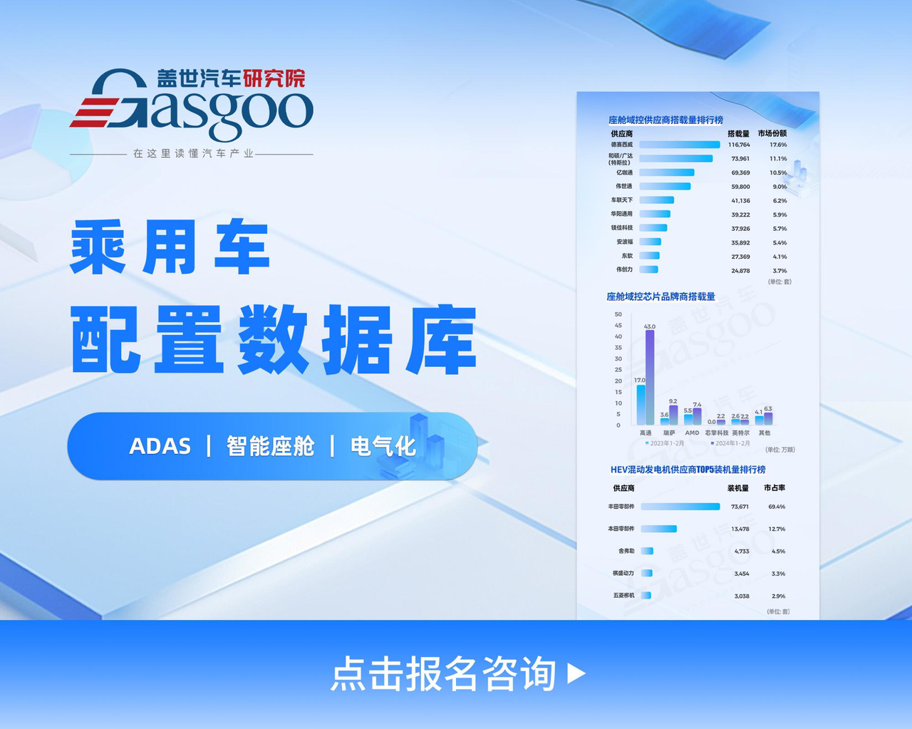 2025年1-5月电气化供应商装机量排行榜：动力电池前五位供应商份额超84%，车企自制电机控制器份额过半