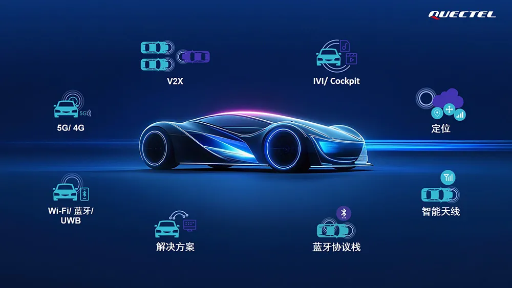 移远通信携手高通：以全栈车载解决方案，共绘智能出行新蓝图