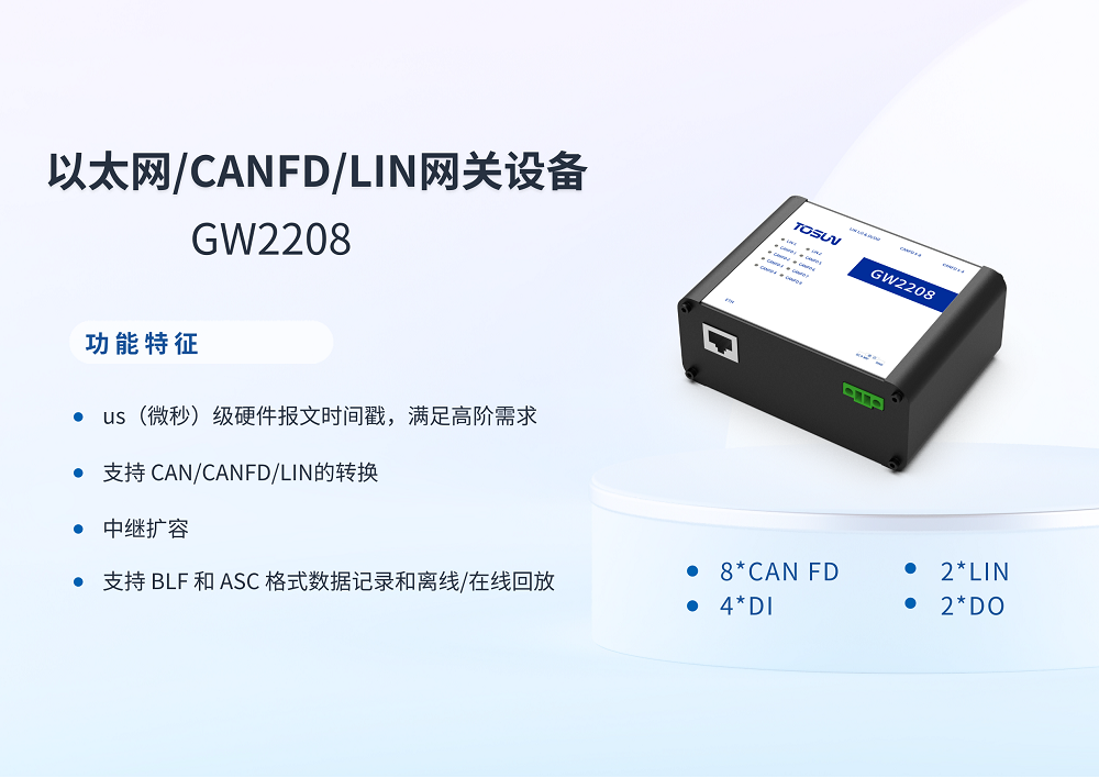 GW2208：同星智能以太网/CANFD/LIN网关设备来袭