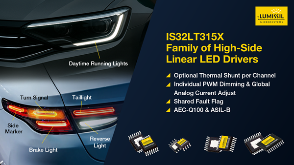 Lumissil Microsystems推出高侧线性LED驱动器系列 扩展汽车照明产品组合