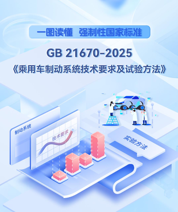 盖世周报 | 广汽菲克破产；恒大汽车土地被收回