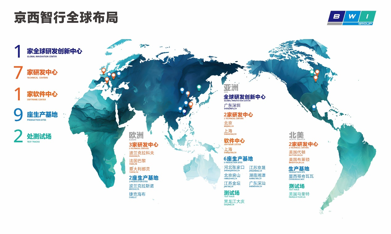 “大单品”利刃+组织再造，中国底盘独角兽锋芒毕露