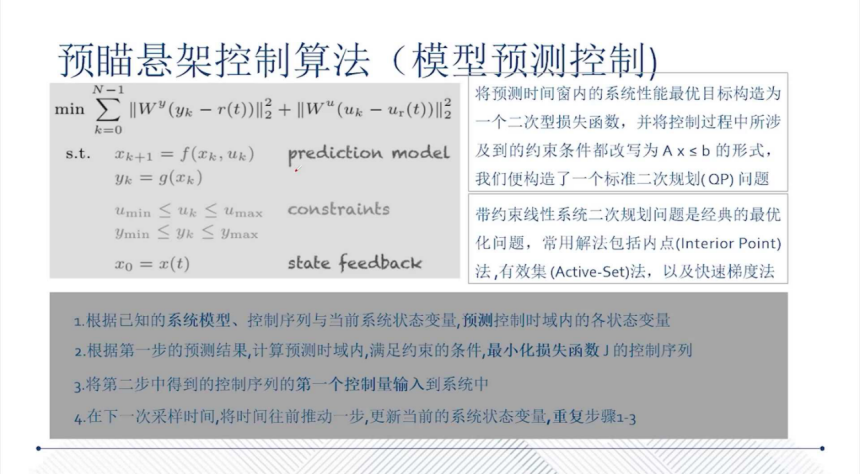 底盘的智能化趋势及辅助驾驶对底盘的需求 | 盖世大学堂智能底盘技术开发系列知识讲解