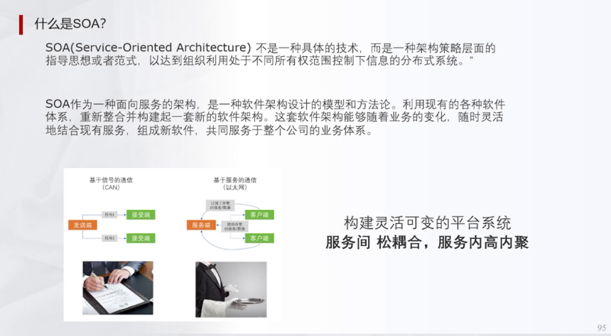 辅助驾驶域控集中架构HPCZonel架构 | 盖世大学堂辅助驾驶域控系列知识讲解