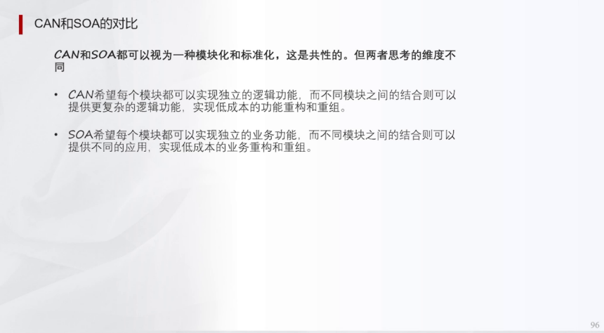 辅助驾驶域控集中架构HPCZonel架构 | 盖世大学堂辅助驾驶域控系列知识讲解
