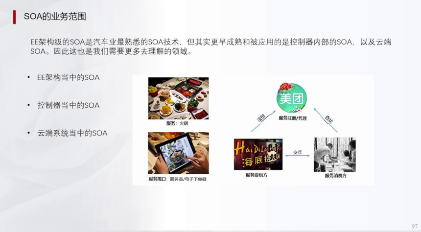 辅助驾驶域控集中架构HPCZonel架构 | 盖世大学堂辅助驾驶域控系列知识讲解