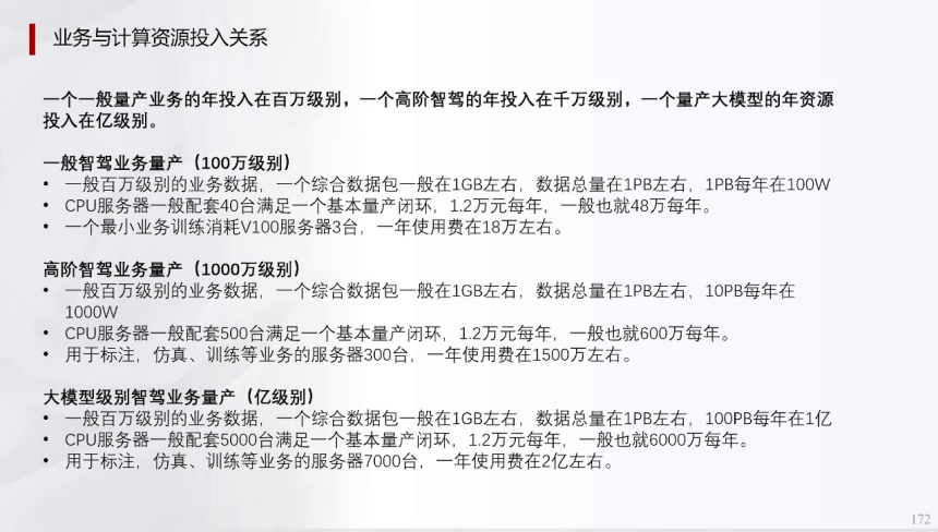 辅助驾驶域控模拟训练的一些关键指标(上) | 盖世大学堂辅助驾驶域控系列知识讲解