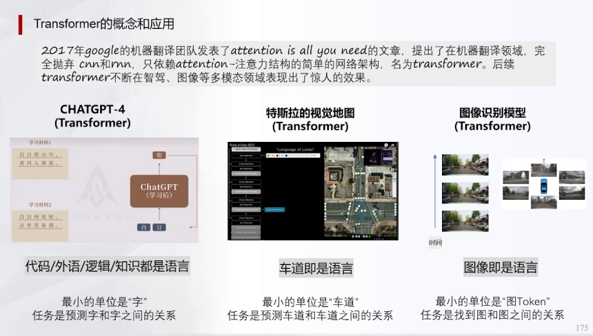 辅助驾驶域控模拟训练的一些关键指标(上) | 盖世大学堂辅助驾驶域控系列知识讲解