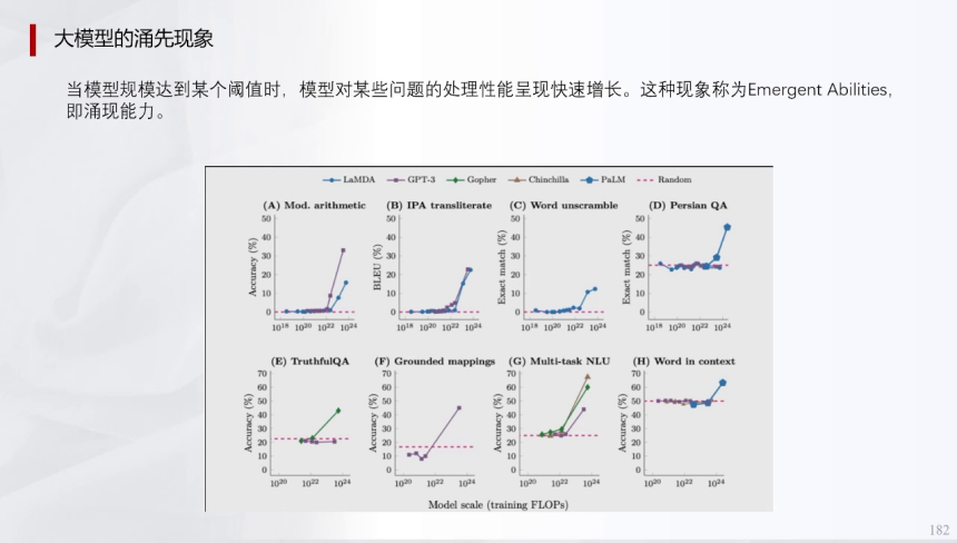 辅助驾驶域控模拟训练的一些关键指标(上) | 盖世大学堂辅助驾驶域控系列知识讲解